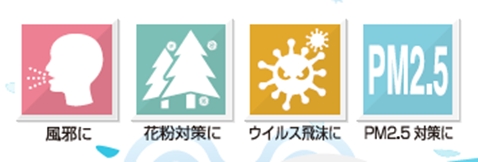 07.PM2.5って何ですか？